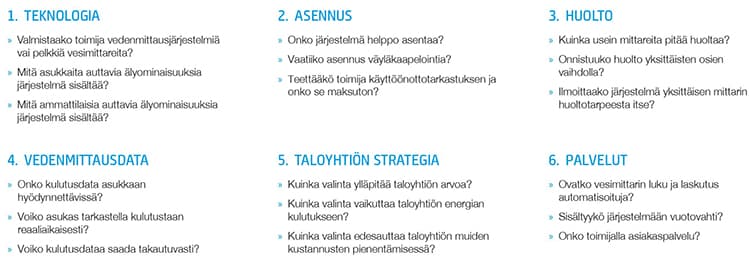 Suihkussa euro valuu viemäriin 10 minuutissa!